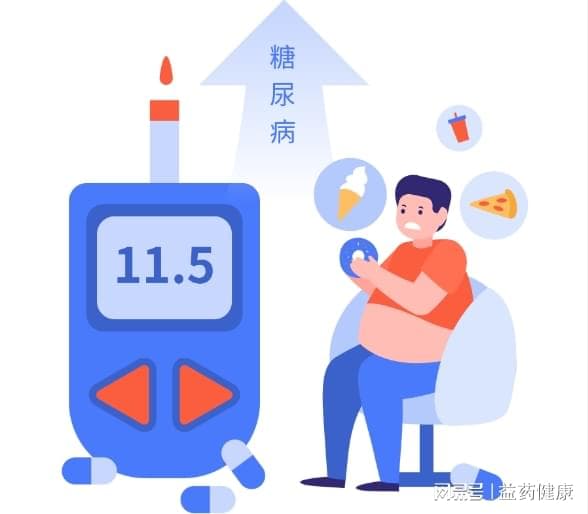 糖尿病离我们有多近？想要预防，生活方式要做出5点改变