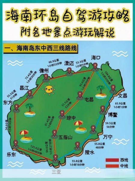 广州自驾三亚旅游攻略