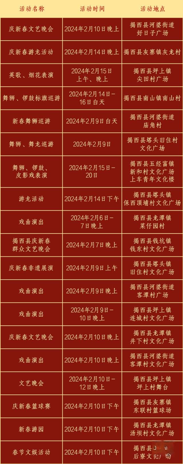 88项民俗邀你到揭西品“潮客年味儿”