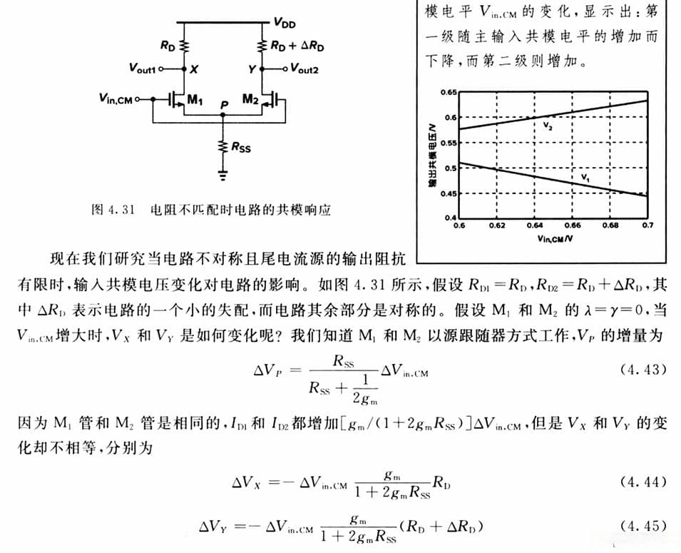 全差分放大器的共模输入范围和共模响应