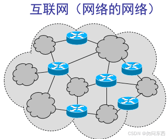 计算机网络概述