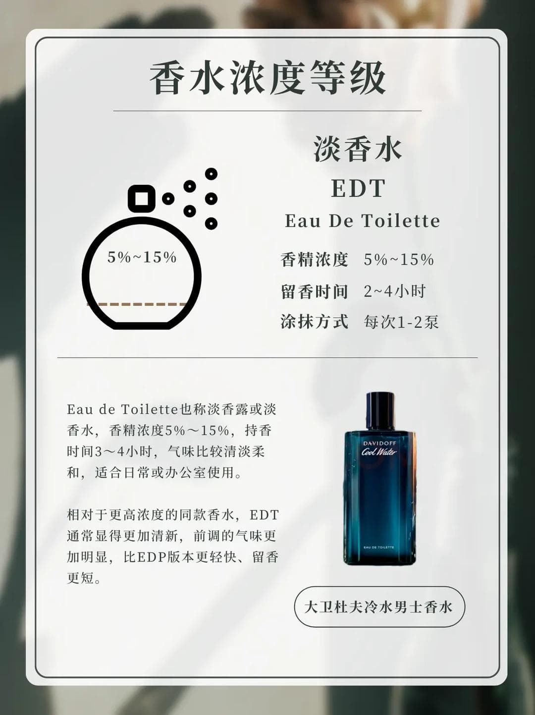 EDT香水持香秘诀：延长留香时间的终极指南