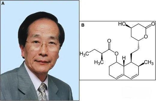 “他汀之父”诞辰90周年之际，看一看他汀类药物的“SWOT”分析