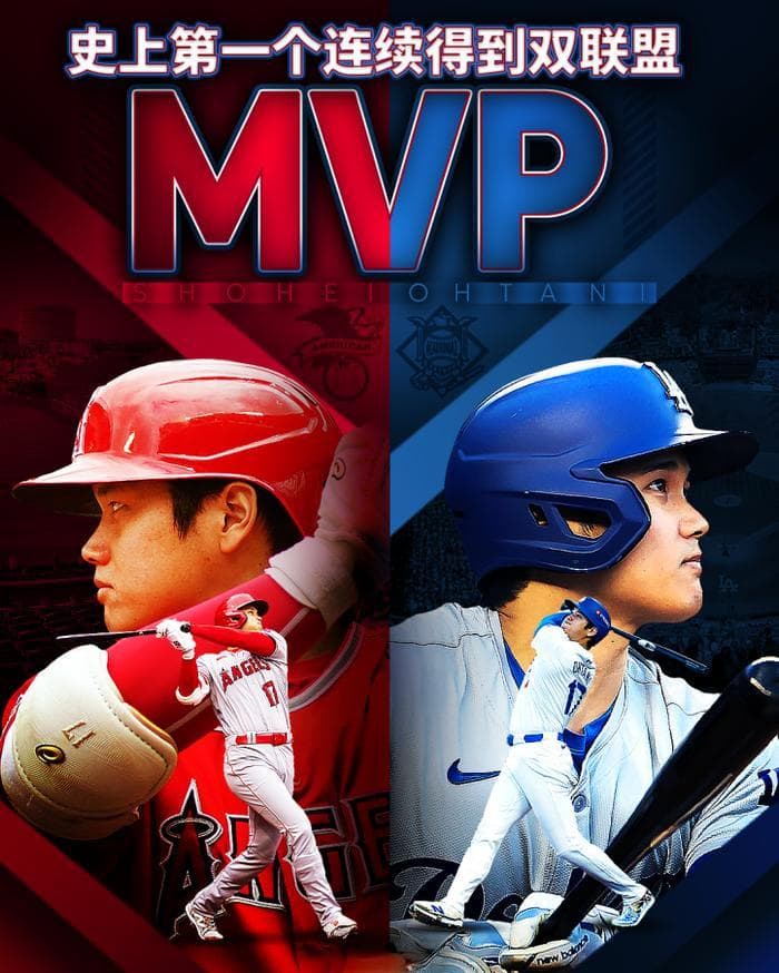 三度封王！大谷翔平全票蝉联MVP，棒球史上无双成就
