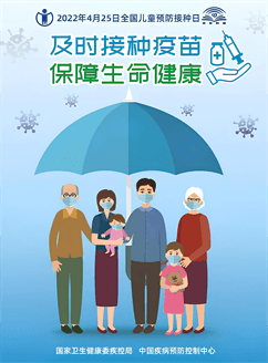 中国健康科普海报的视觉语法分析