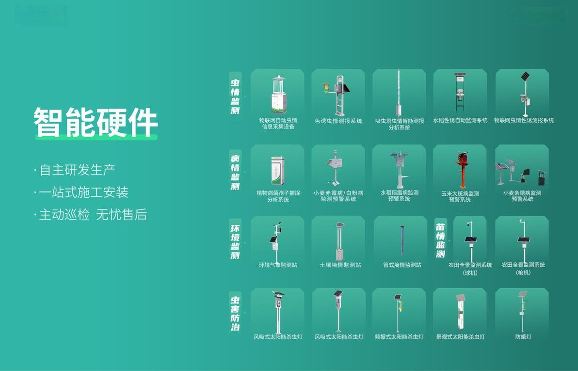 科技创新在高标准农田解决方案中的引领作用