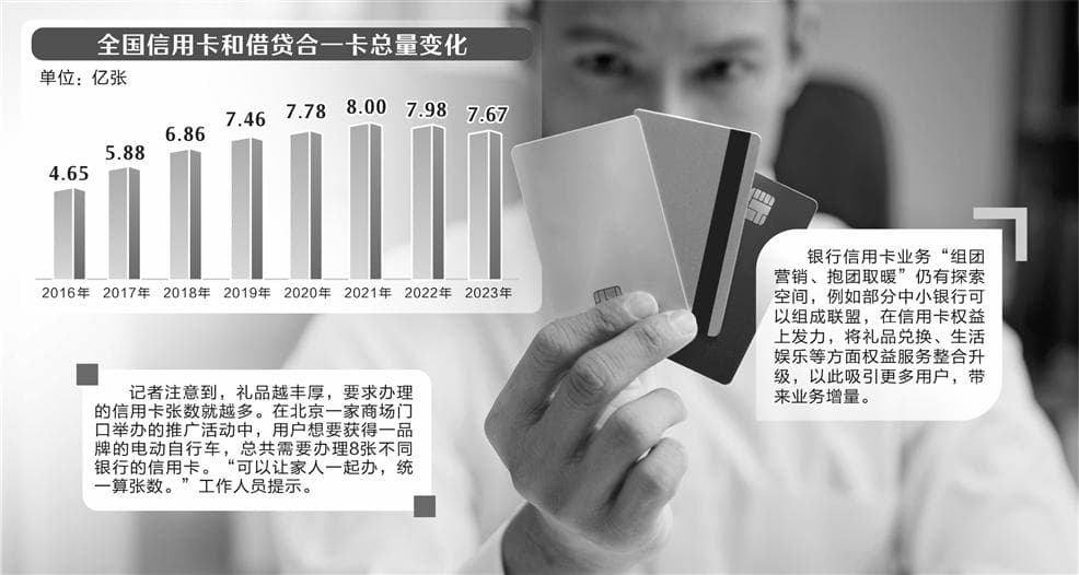 银行信用卡营销新玩法：组团营销能否破解获客难题？