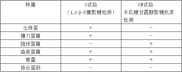 【最全总结】抗生素分类、抗菌谱、机制