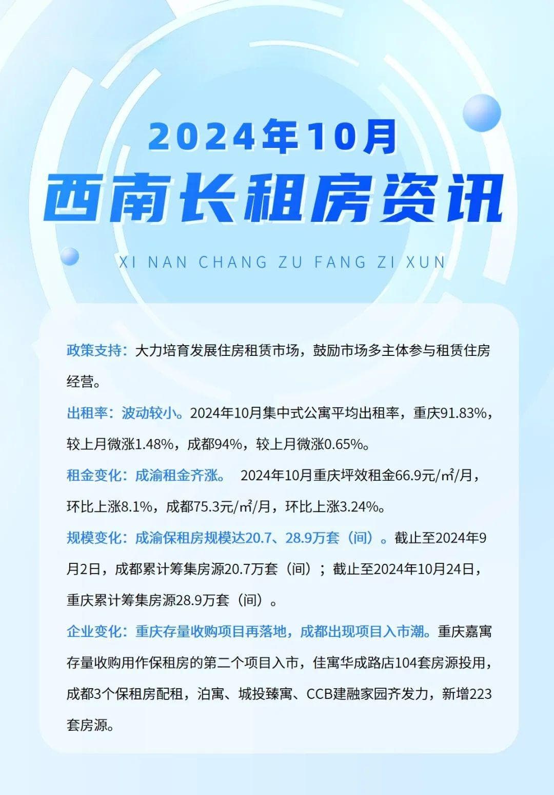 成渝住房租赁市场升温：租金齐涨，保租房规模超49万套