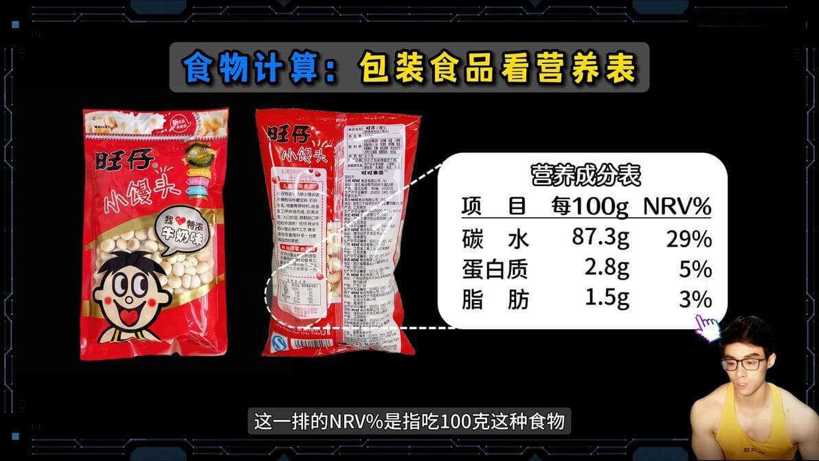 B站版《健身新手的饮食完全手册》
