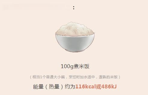 1分钟教你看懂「食物营养成分表」，让全家吃得更健康！