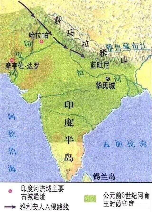 印度史：一部被异族侵略的屈辱史