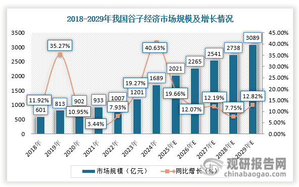 中国棉花娃娃行业发展趋势研究与未来投资分析报告（2025-2032年）