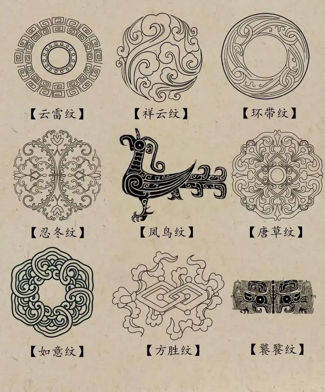 中国古代九种传统纹样图鉴及简介