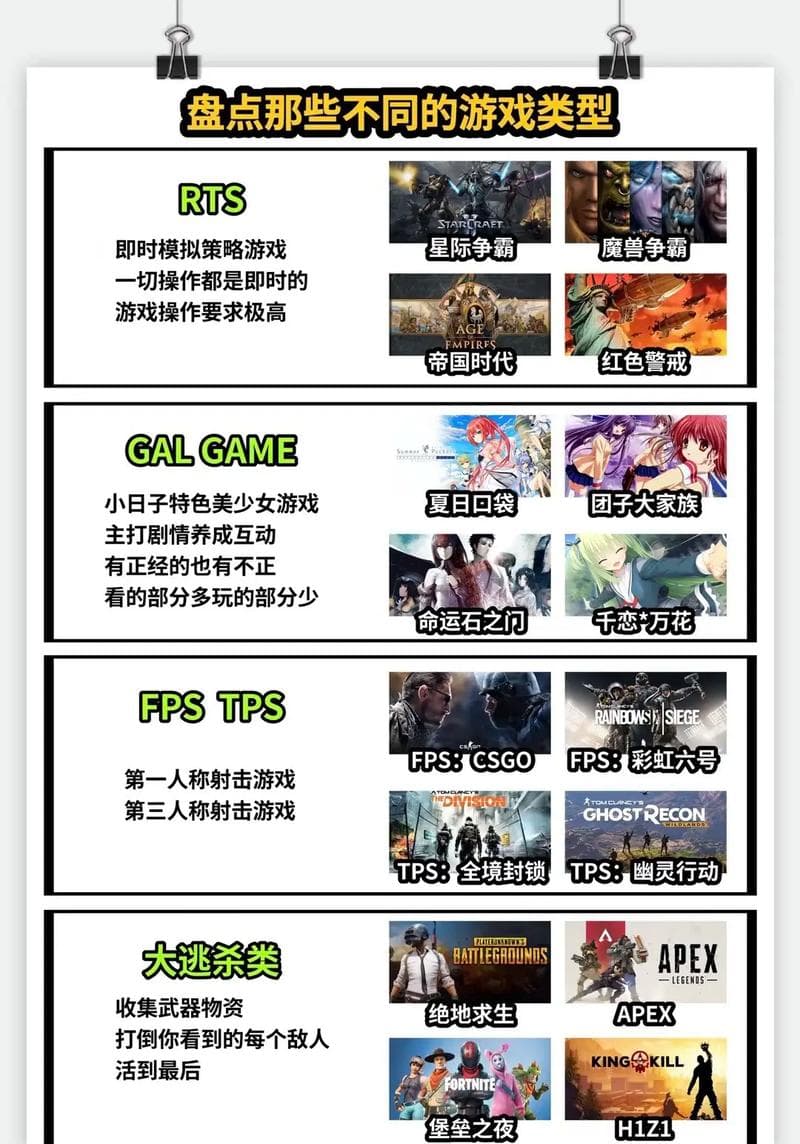 什么是单机游戏（单机游戏是什么？深度解析单机游戏特点）