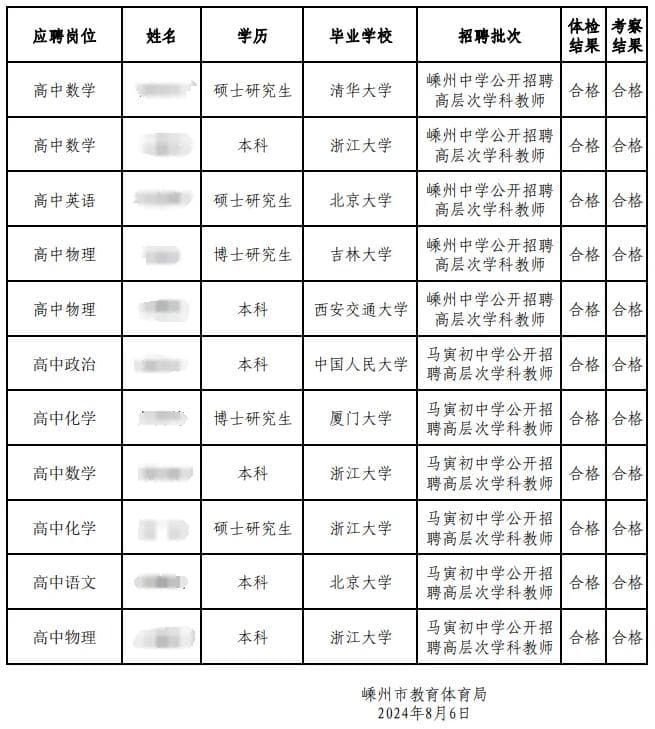 读博到底值不值得？从职场发展到待遇优劣的全面分析