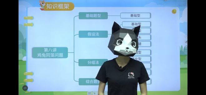 从校内数学到浅奥：帮助孩子走上数学学习的“进阶之路”