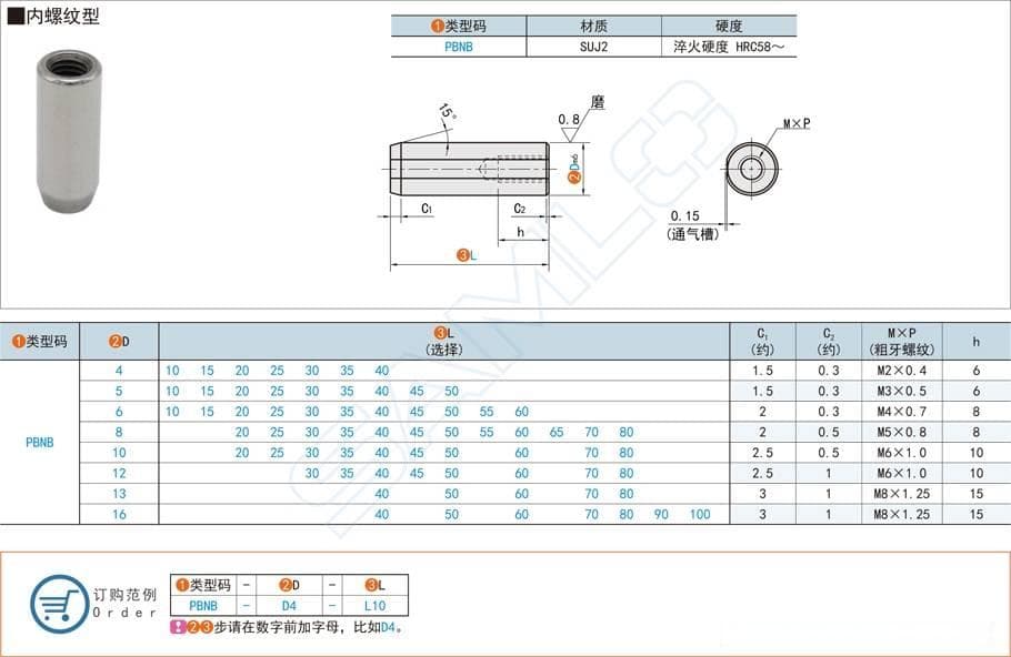 定位销与定位孔的配合详情