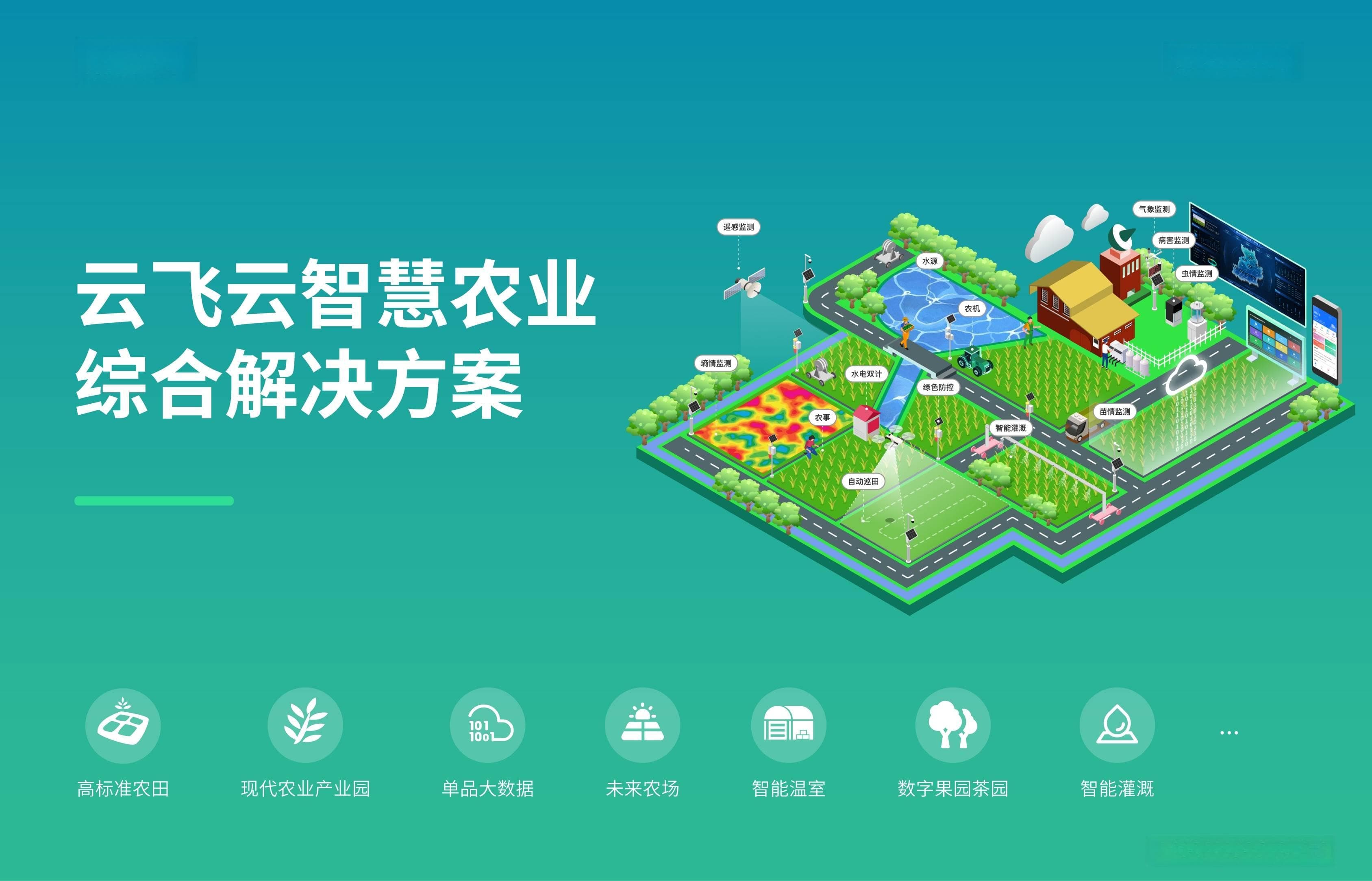 高效节水智慧农业解决方案：智能灌溉的优势所在