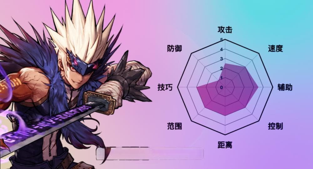 DNF手游鬼泣全方位攻略：技能解析与装备