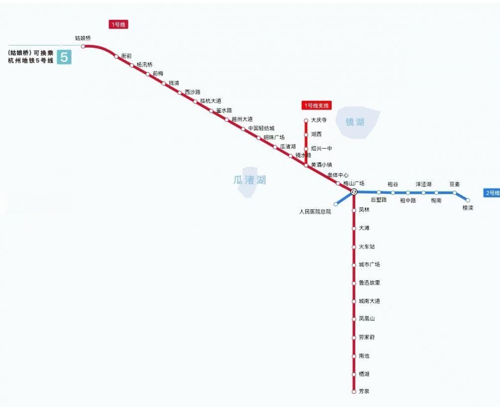 2025绍兴地铁线路图及站点信息