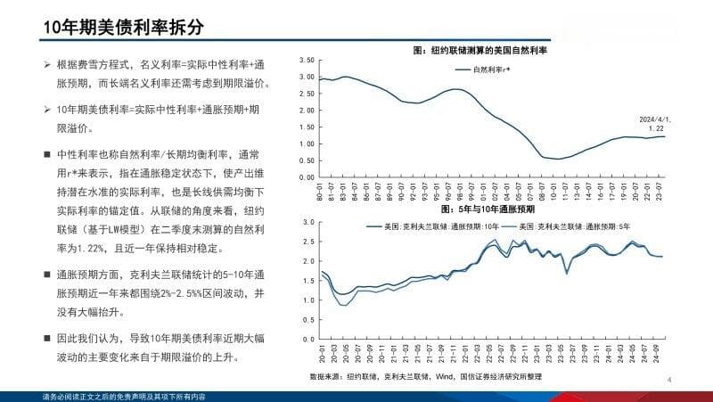 2024年美元债2025年展望：非典型降息周期下的美元债投资策略