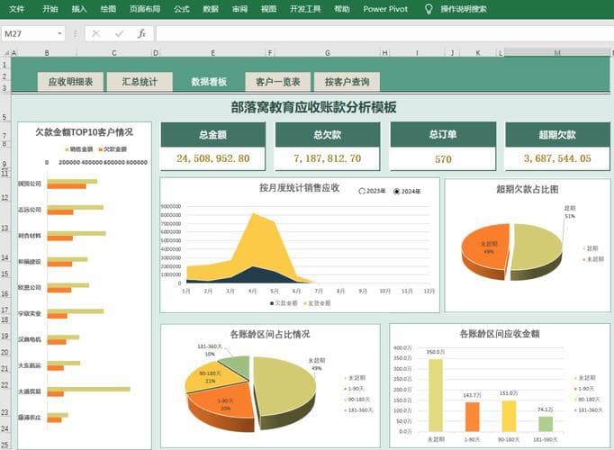 Excel模板：高效管理与分析数据的利器