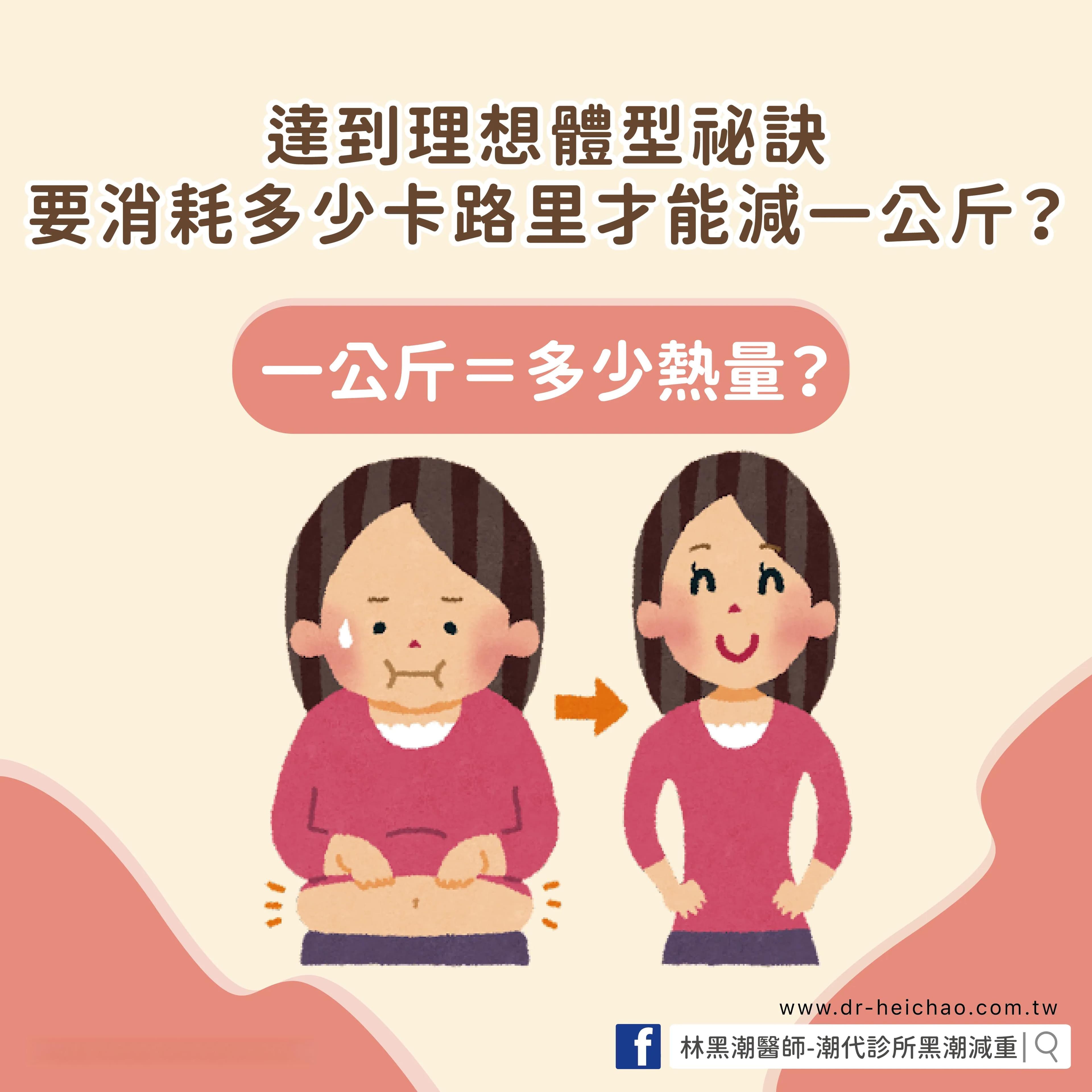 达到理想体型秘诀：要消耗多少卡路里才能减一公斤？