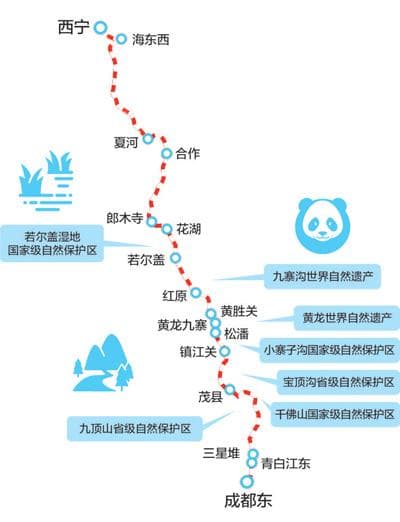 绕避保护区、建千米隧道，川青铁路打造绿色“天路”