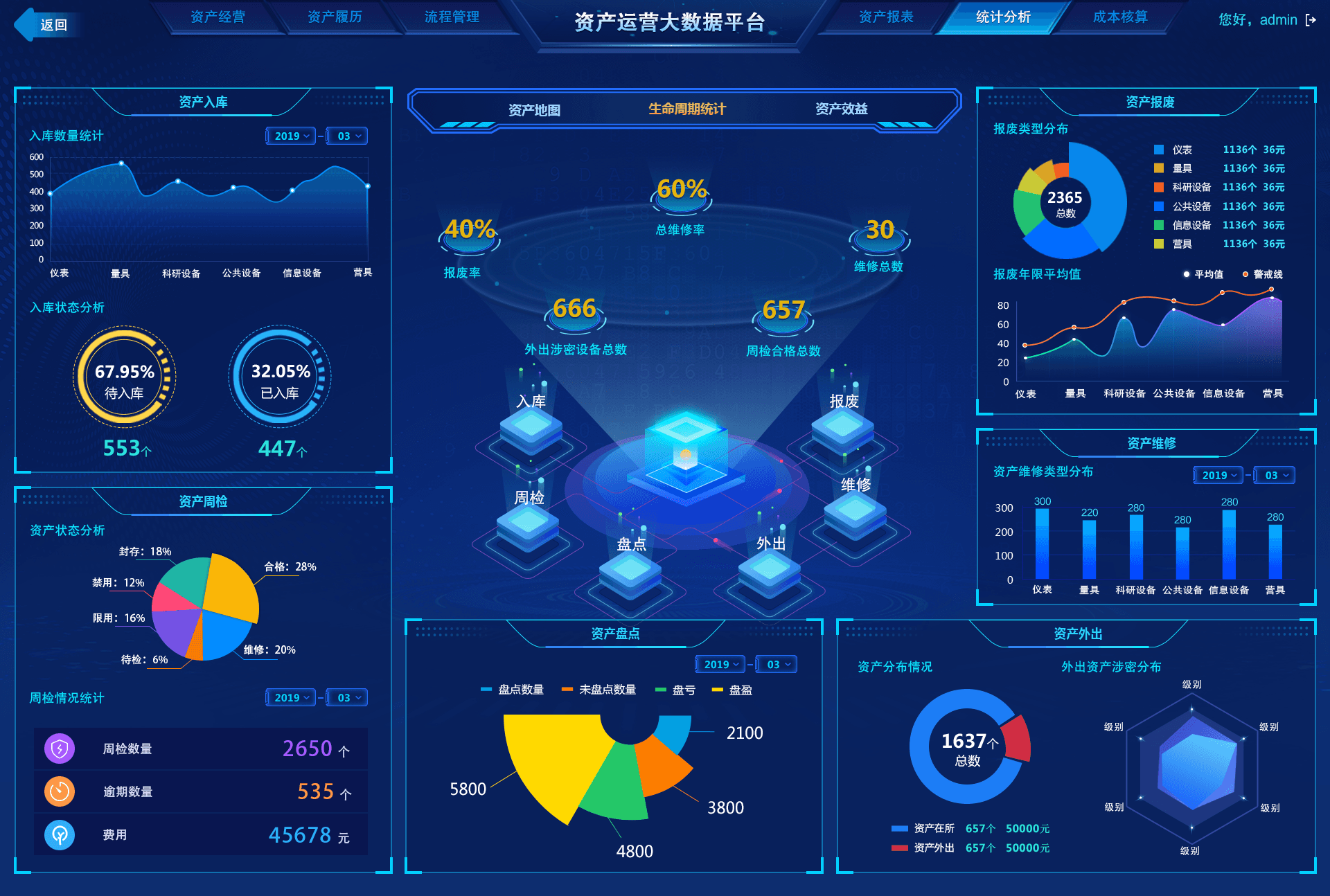 AI Agent技术社区：未来角色、发展路径及其面临的挑战