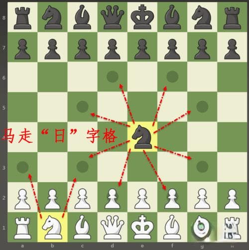 3DMax国际象棋棋盘制作教程：从零开始打造独特棋盘