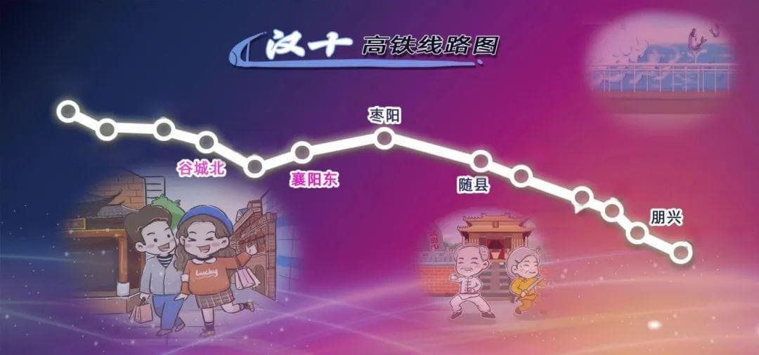 “楚楚”动车 一路“荆”彩：汉十高铁沿线229个景区，带你畅游湖北最美高铁线