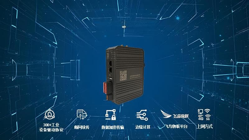 边缘计算网关功能优势及带来的数据处理变化