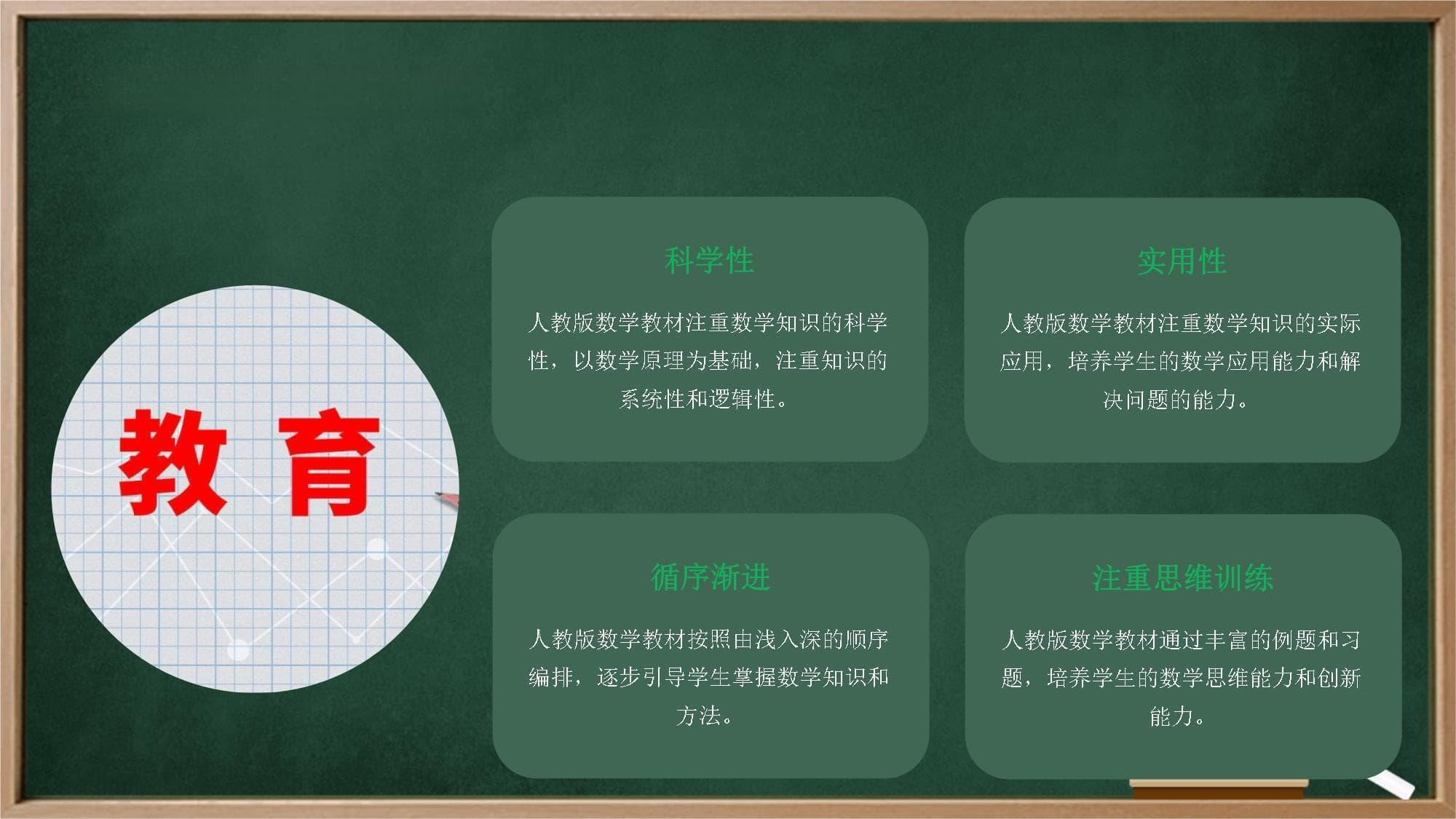 人教版数学知识框架梳理