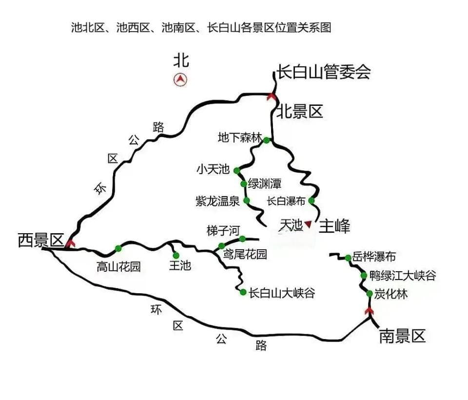 神山圣水好生态！It’s time to 长白山~