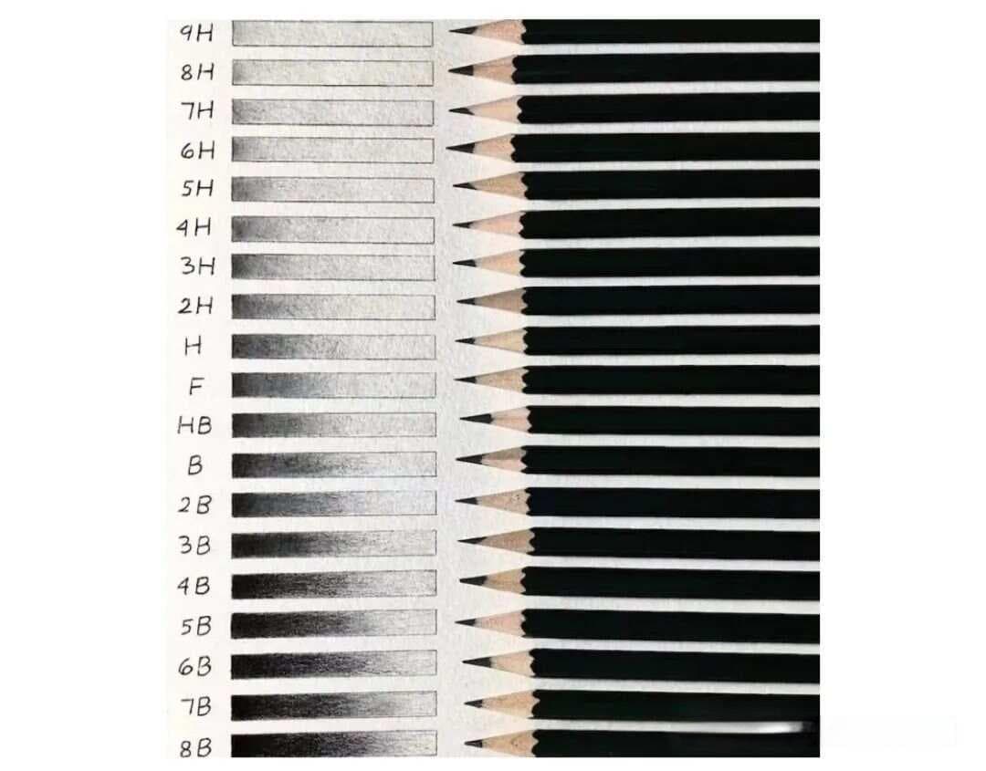 绘画材料分析及使用技巧