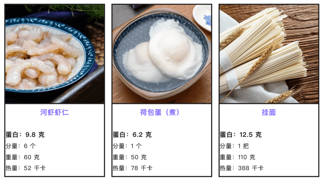 早餐多吃这类食物，居然能帮你控重、控血糖！