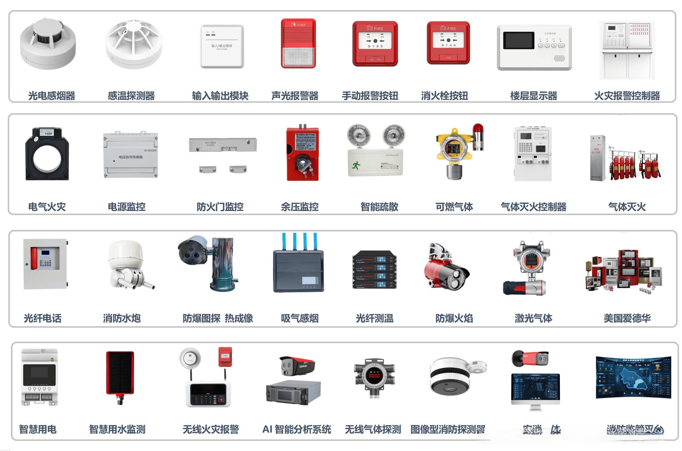 GB50116-2025《火灾自动报警系统设计规范》