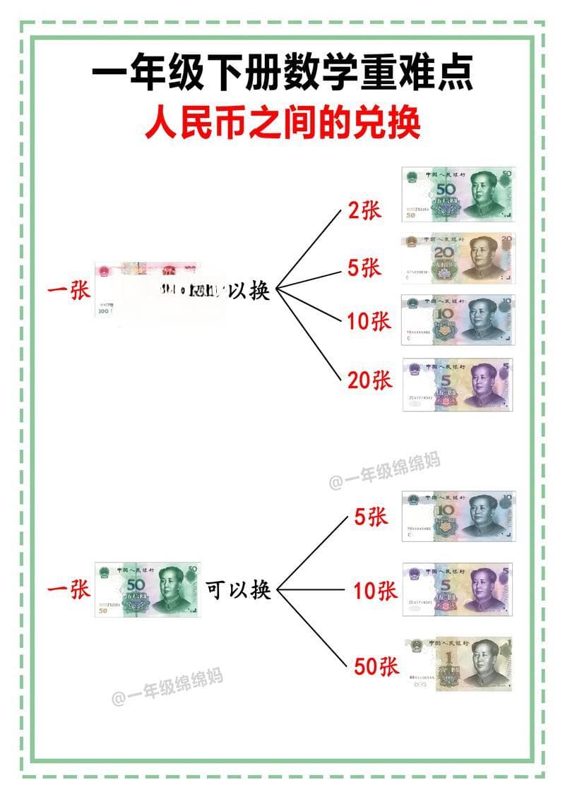 人民币和卢布汇率：最新走势及影响分析