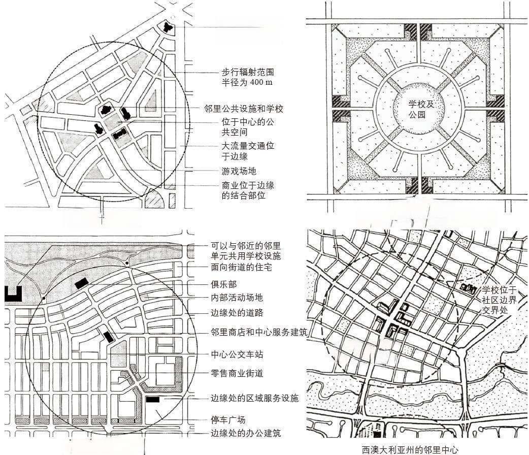 购物中心改造设计：4大案例解析社区型邻里中心打造原则及模式