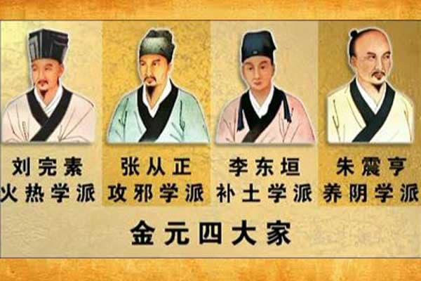 医史：金元四大家的医学故事
