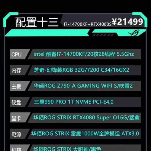 电竞电脑配置完全指南：从入门到高端的全方位选购建议
