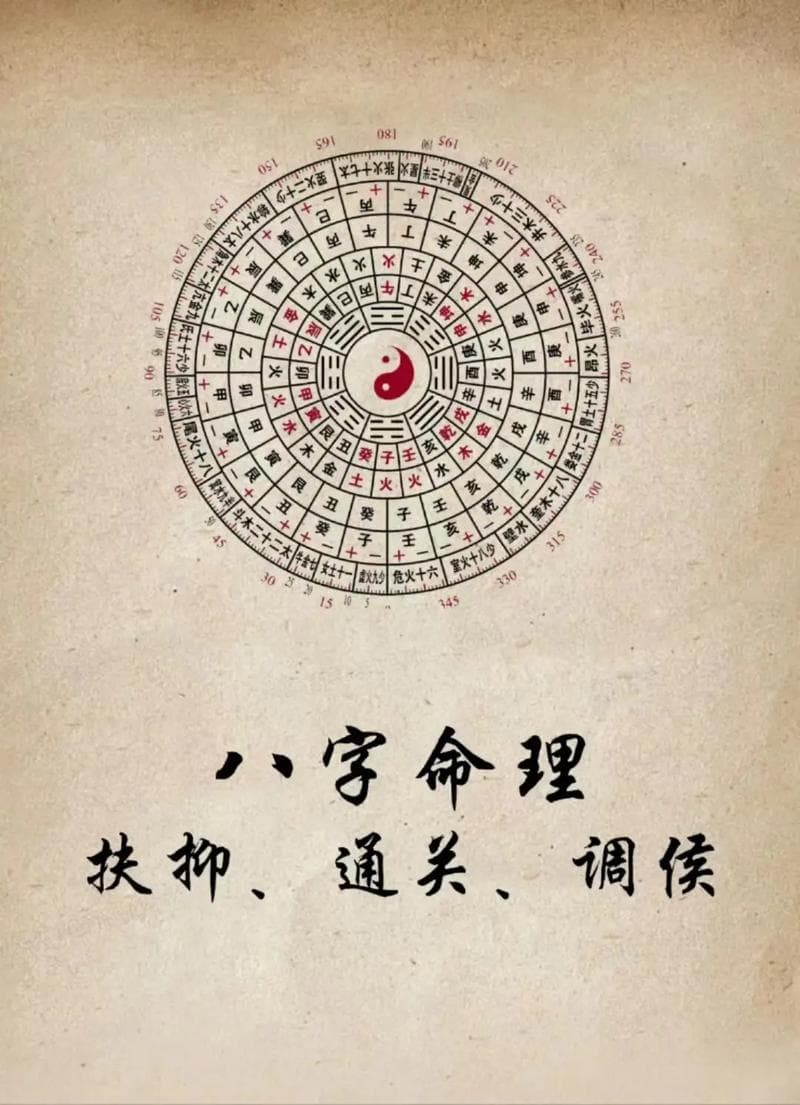 扶抑格八字论命,八字中扶抑是什么意思