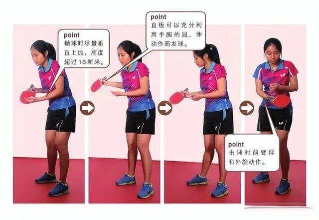 乒乓球友一定要知道的四个发球要点