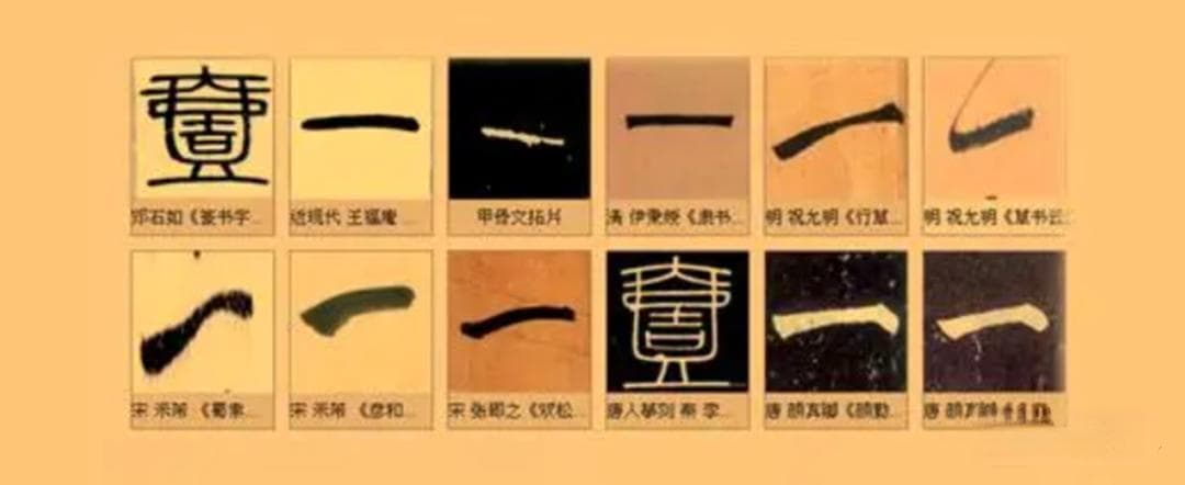 甲骨文里的“鸡”字大揭秘！