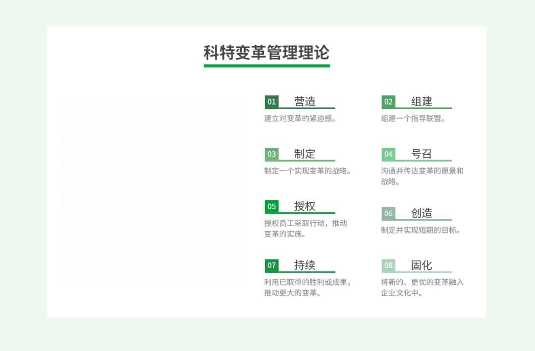 战略变革不翻车，这份公式请收好