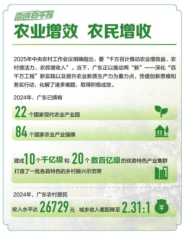 郑永年与部委代表点赞，广东“百千万工程”何以成为发展新范式？