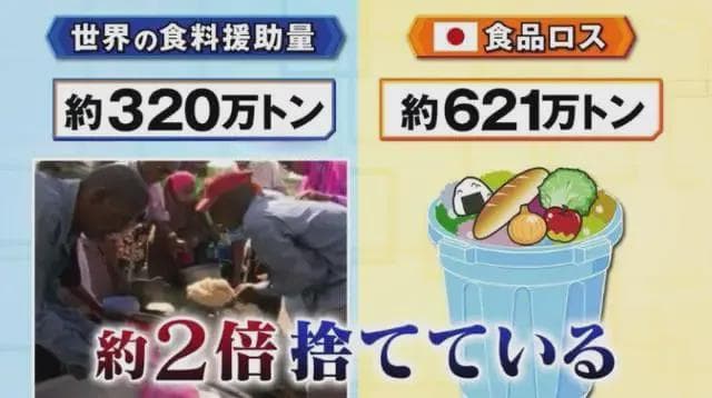 日本食品包装上的「赏味期限」与「消费期限」有何区别？