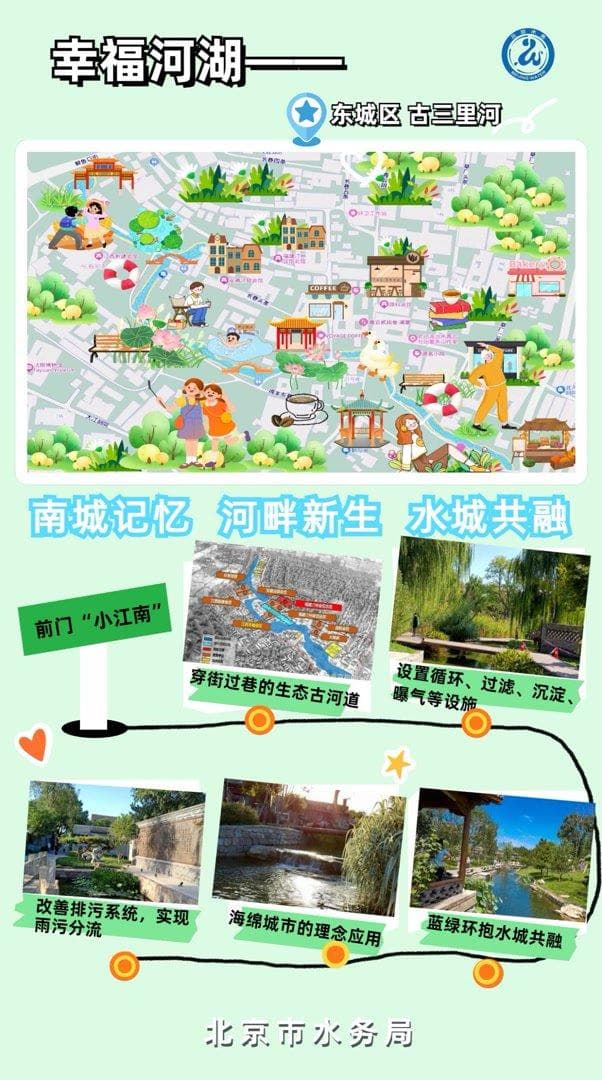 国庆假期，北京这六处河湖滨水空间邀您赏游