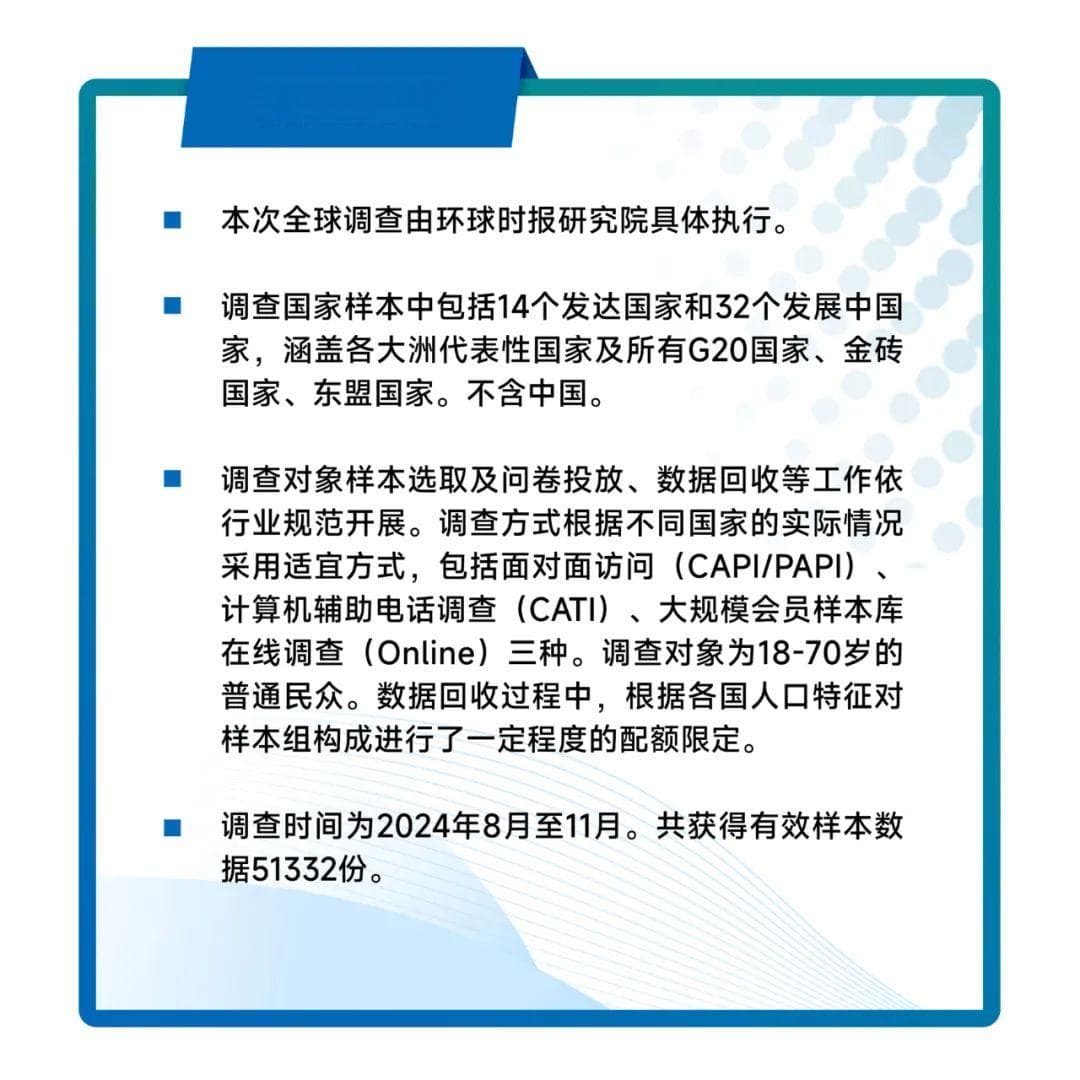 首次！中国国际形象全球调查报告发布
